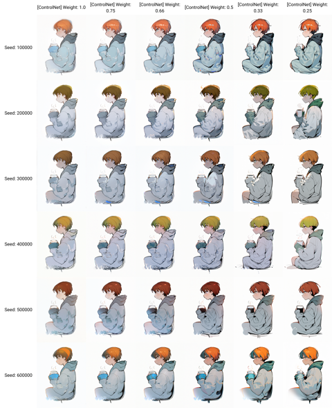 カラーラフからクリンナップされたイラストを生成する:画像37