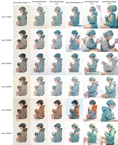 カラーラフからクリンナップされたイラストを生成する:画像14