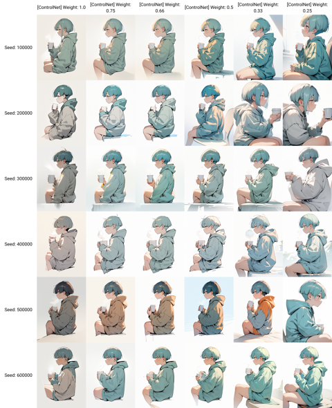 カラーラフからクリンナップされたイラストを生成する:画像15