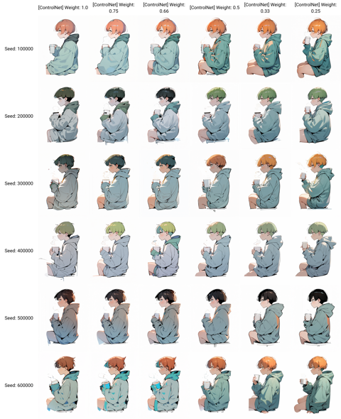 カラーラフからクリンナップされたイラストを生成する:画像36