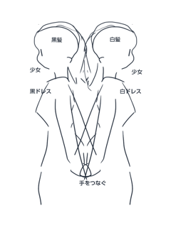 2人のキャラクターが背中合わせに手をつなぐ画像を生成する - Regional prompter の利用:画像1