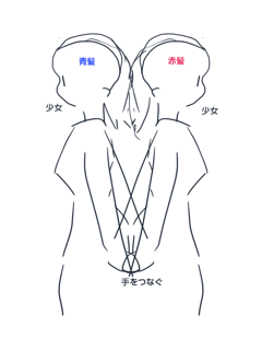2人のキャラクターが背中合わせに手をつなぐ画像を生成する - Regional prompter の利用:画像2