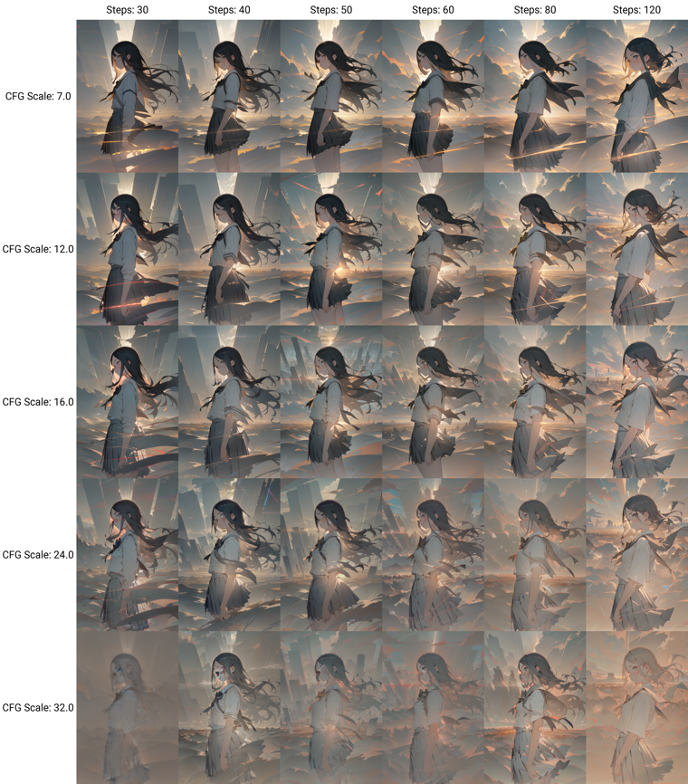 sd-dynamic-thresholding 有効+ Mimic Scale Scheduler:Cosine Up - sd-dynamic-thresholding (CFG Scale Fix) をインストールする:画像25