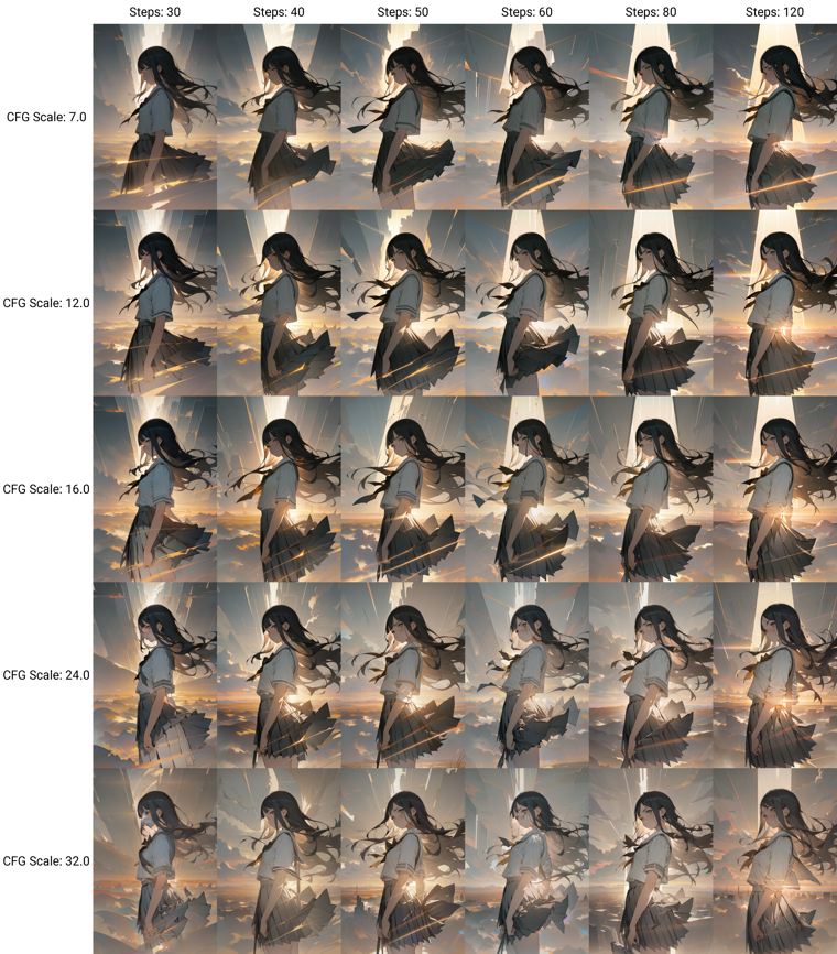 Scheduler:Sawtooth - sd-dynamic-thresholding (CFG Scale Fix) をインストールする:画像27