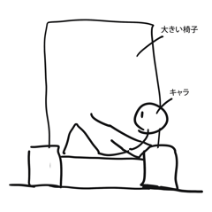 幅の広い椅子、大きい椅子に横向きに座っているシーンを表現するプロンプト、画像生成結果:画像1