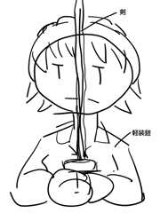 顔の前に剣を掲げるポーズのプロンプト:画像1