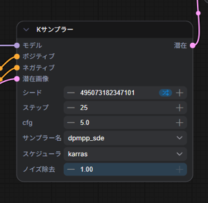 SDXL ControlNetを利用して画像をアップスケールする - ComfyUIを利用:画像3