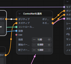 SDXL ControlNetを利用して画像をアップスケールする - ComfyUIを利用:画像4