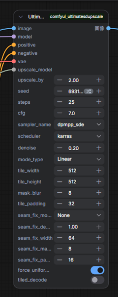 Ultimate SD Upscale extension を利用して画像をアップスケールする:画像5
