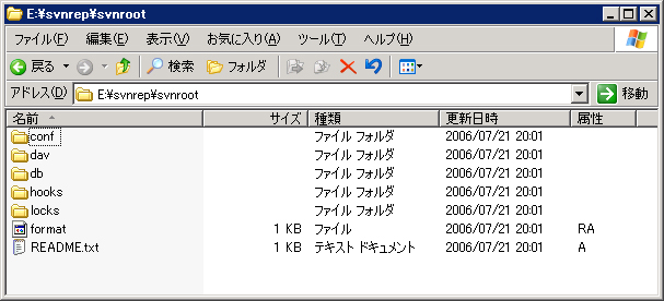 Subversionのリポジトリの作成:画像1