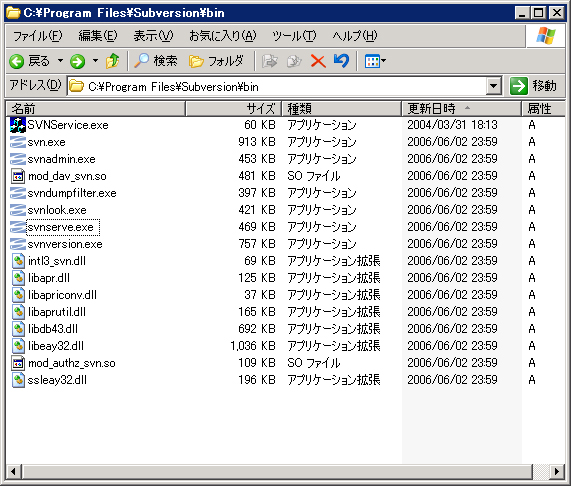 Subversionの初期設定 - svnserve と SVNserviceの設定:画像2