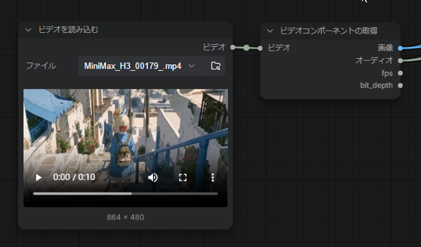 H3 Motion Context を導入して、入力動画の続きの動画を生成する:画像4