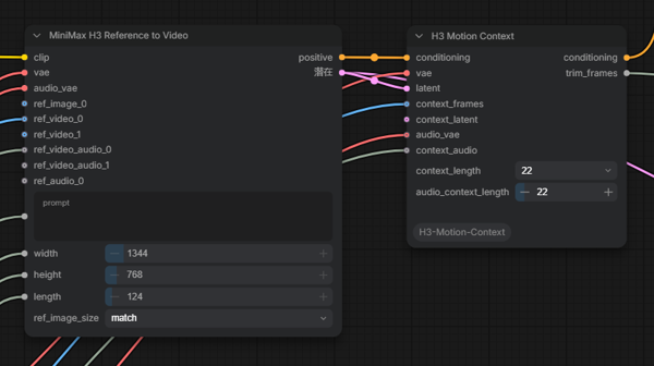 H3 Motion Context を導入して、入力動画の続きの動画を生成する:画像5