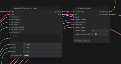 H3 Motion Context を導入して、入力動画の続きの動画を生成する:画像12