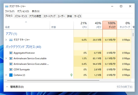 Windows 11 プレビュー版でタスクバーにボタンやアイコンが表示されなくなってしまった:画像3