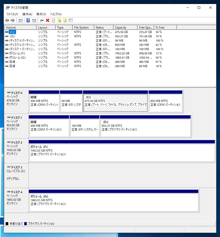 ディスクのパーティションを確認する:画像2