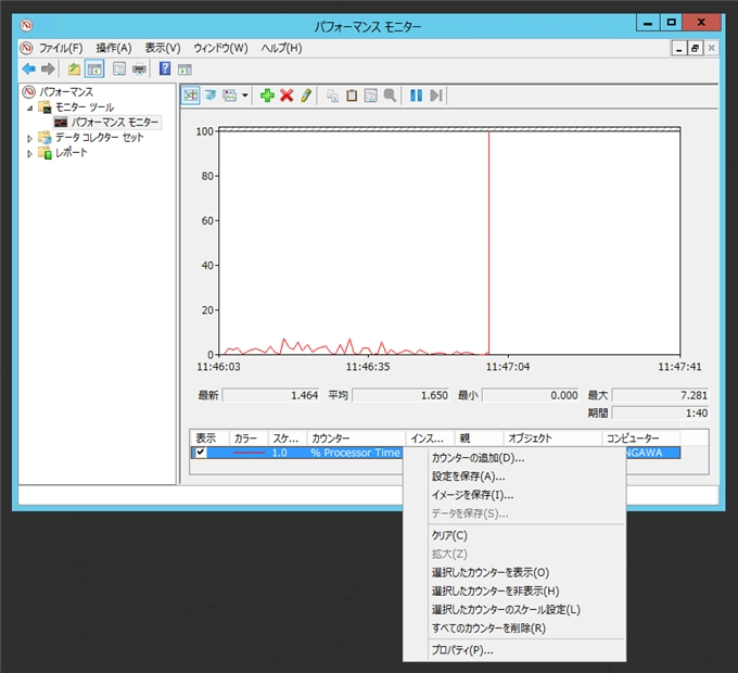 IISで稼働しているASP.NETアプリケーションへの実行時間をパフォーマンスカウンターで測定する:画像1