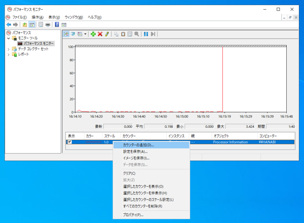パフォーマンス モニター (パフォーマンス カウンター) でWebサーバー(IIS)の負荷調査をする:画像4