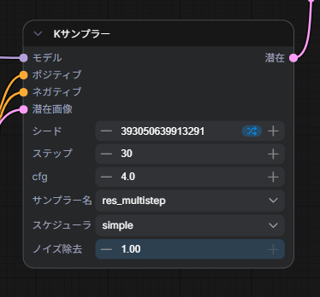 Z Image (Z Image Turbo / Z Image Base) をインストールする - ComfyUI を利用:画像8